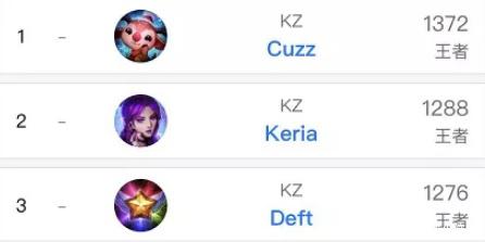 维利的活跃 维利的活跃